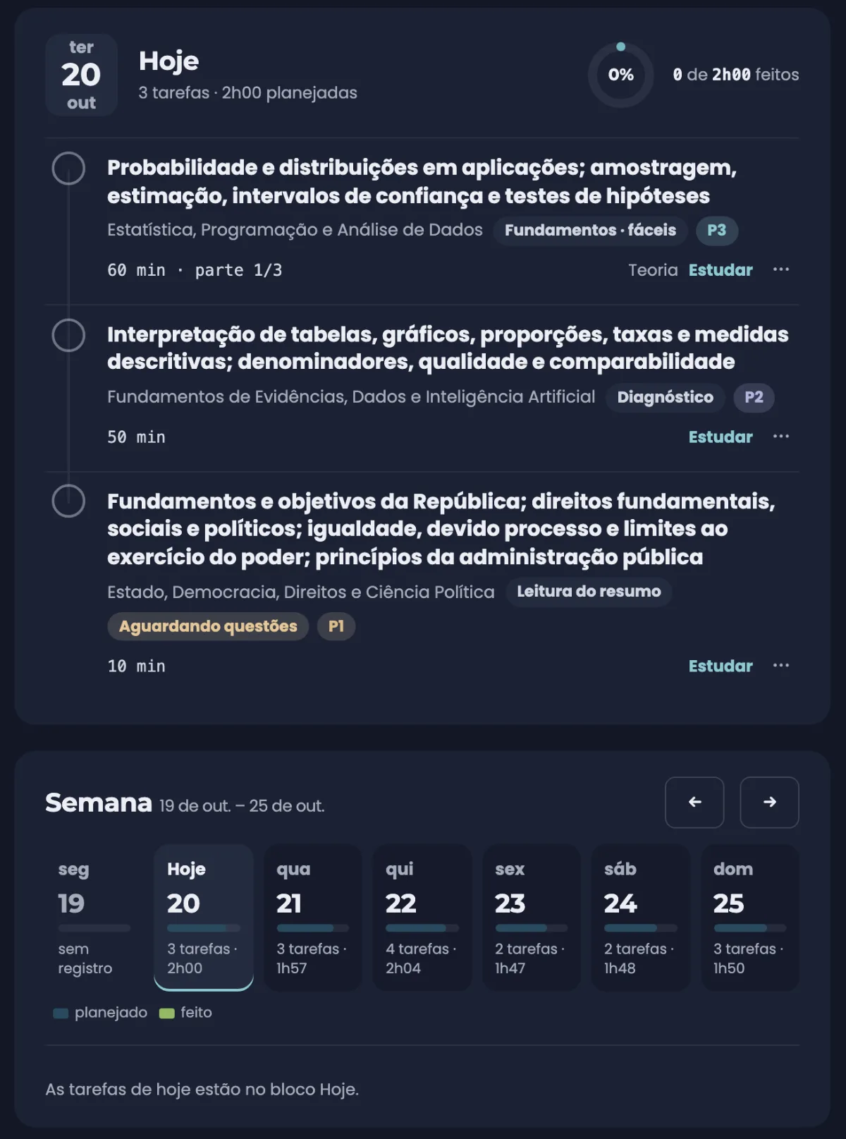 Bloco Hoje no tema escuro: três tarefas do dia com matéria, nível, prova e minutos, e a faixa da semana com as tarefas e as horas planejadas de cada dia.